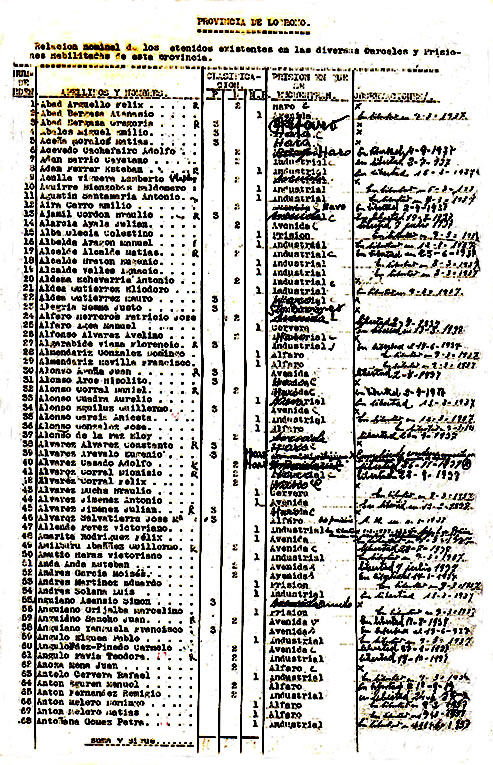 Documento original.  Hoja primera